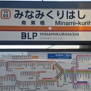 この駅を境に東武日光線はローカル線になります