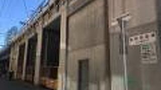 柳原通りと須田二仲通りの間