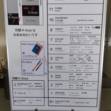 文具がいっぱい