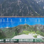 広いテラスで３６０度見渡せます