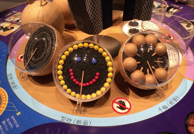 道の駅ながおか花火館 クチコミ アクセス 営業時間 長岡 寺泊 フォートラベル