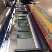 天王寺駅→三国ケ丘駅