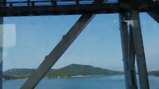 列車からの景色