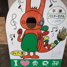 顔はめパネル