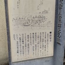 寺院の情報あり