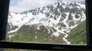 360度のパノラマ