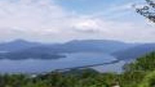 パノラマ展望台