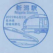 大改造中・・・