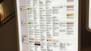 平日がおススメ