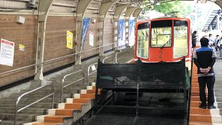 24度のなかなかの傾斜でした