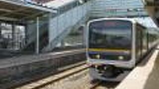 旭から銚子まで