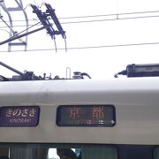 2022年１月２日の福知山８時40分発特急きのさき８号京都行きの様子について