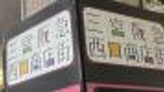 高架下の三宮阪急西口商店街