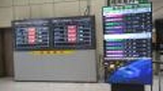 東京駅から出ています