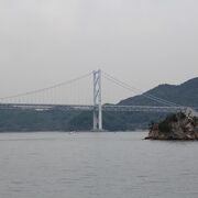 しまなみ海道広島側から２つ目の橋
