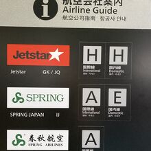 アタシは Jetstar ばかりです &#9992;︎