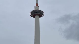 大きなロウソク