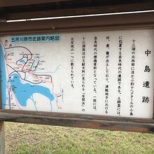 中島遺跡解説板