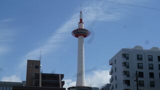 京都タワーの高さは、建設当時の京都市人口