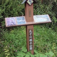 丸子川丸子川親水公園標識