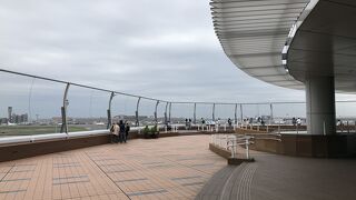 時間がある時に