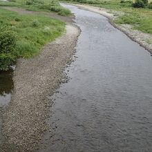 川の流れ