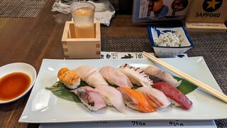 ちょい飲みだと結局高くつく