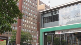 福岡天神の幹線通りです