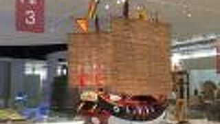 リニューアルオープンの博物館