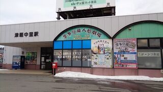 津軽鉄道の終着・始発駅