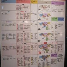 お店が色々あり過ぎて探すのもウンザリ。