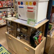 ボーネルンドも