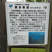 クッタラ湖の説明版。