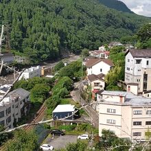 部屋から見た天ケ瀬温泉街と玖珠川、JR久大線の線路も見える。