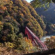 新山彦橋を見下ろす