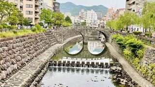 中島川に沿って散策