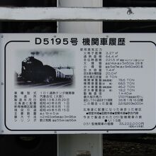 Ｄ51-95号機の履歴