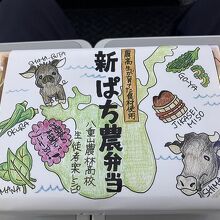 新ぱち農弁当