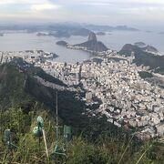 ブラジルの世界遺産