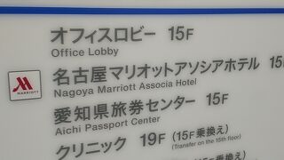 名古屋の駅の象徴