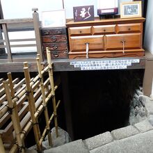 店の地下にある井戸の入口
