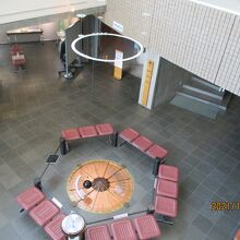 フーコーの振り子