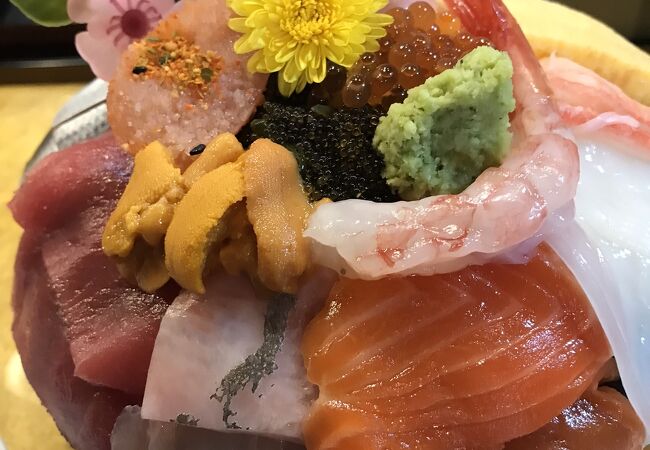 幸寿司 クチコミ アクセス 営業時間 北広島 恵庭 フォートラベル