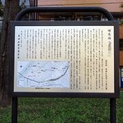 隅田公園の敷地の中に説明板だけ