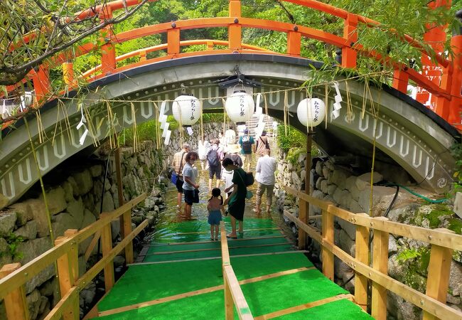 京都 22年7月開催のイベント フォートラベル 京都 22年7月開催のイベント フォートラベル