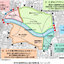 豊島園の跡地の活用に関する全般計画です。先の計画ですが。