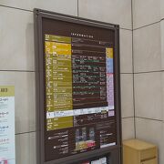 名古屋の駅ビル