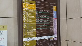 名古屋の駅ビル