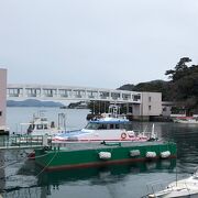 博物館・美術館！