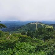 愛知県最高峰1415m